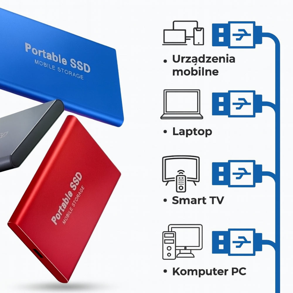 Portable SSD Drive USB 3.1 Fast Lightweight Computer Laptop