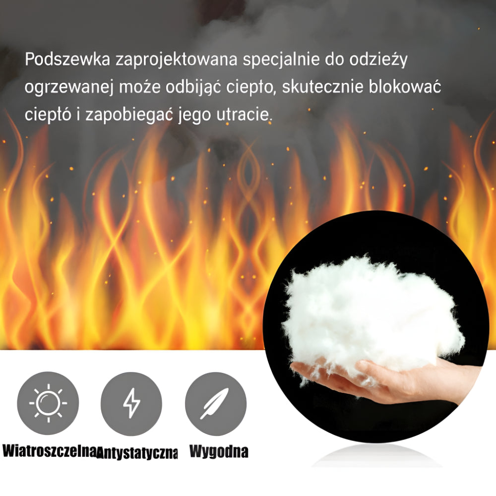 Kurtka Zimowa Grzewcza z Regulacją Temperatury USB Czarna