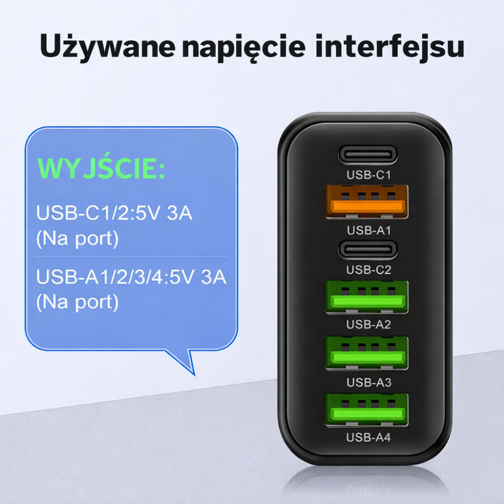 Ładowarka Sieciowa USB C 65W Szybkie Ładowanie 6 Portów
