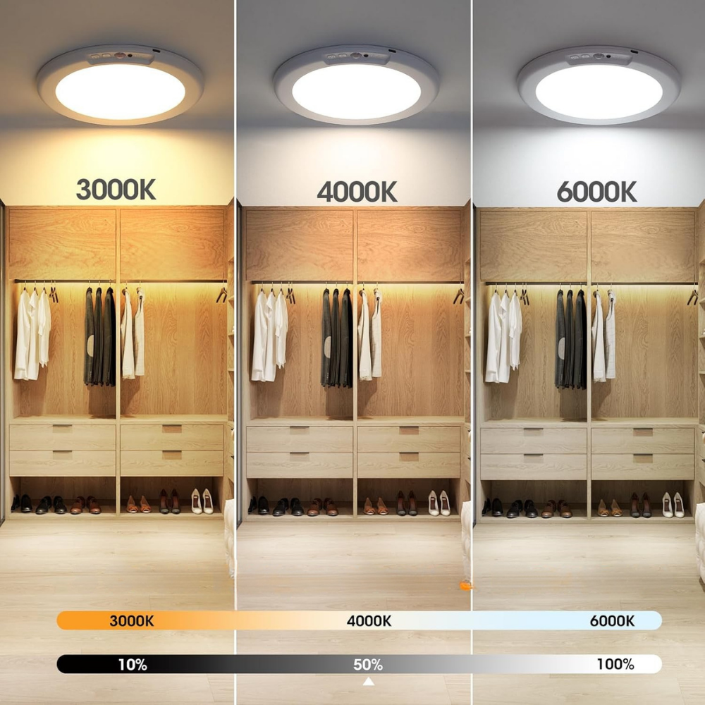 Wireless Rechargeable LED Ceiling Lamp with Motion Sensor