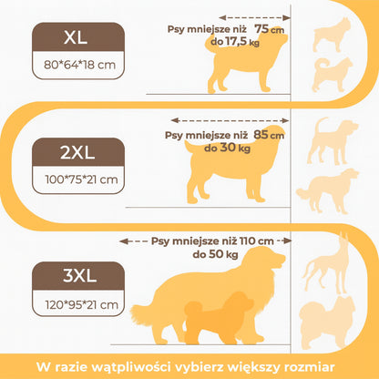 Łóżko Dla Psa Poduszka Duże Rasy