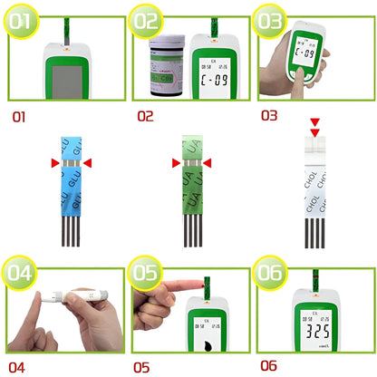 Miernik Cholesterolu Domowy Tester Glukozy Paski Testowe