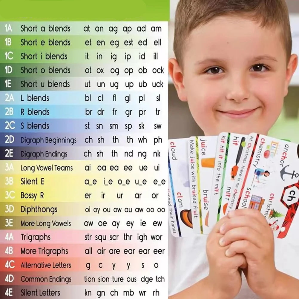 Nauki Czytania Fiszki Edukacyjne Fonetyka CVC Dzieci 2