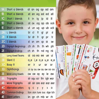 Nauki Czytania Fiszki Edukacyjne Fonetyka CVC Dzieci 2