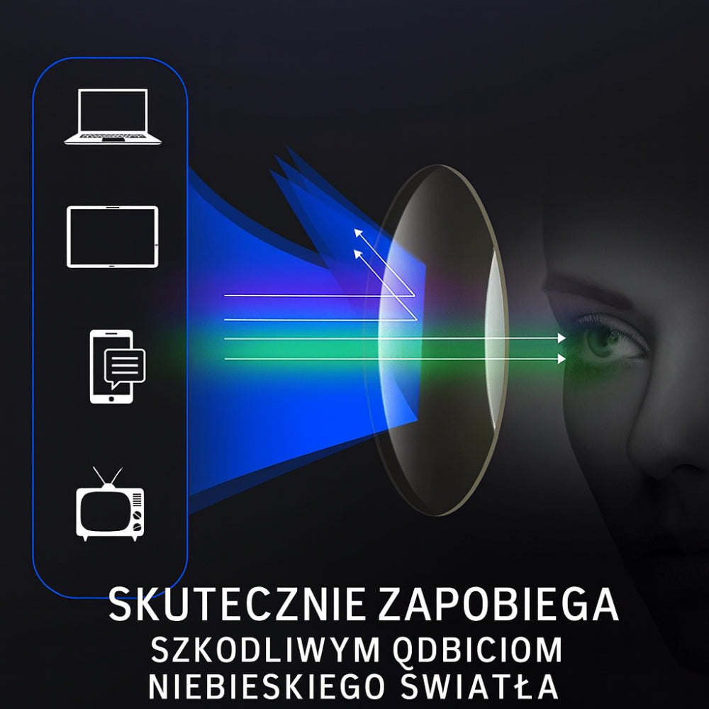 Okulary Czytelnicze Multifokalne Ultralekkie Dorosli