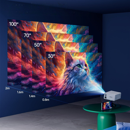 Mini Projector 3000 Lumens Portable USB HDMI