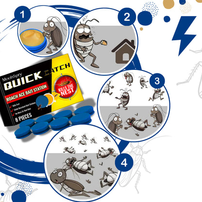 Pułapka na Karaluchy Bezwonna Żelowa Stacja Przynęt Eliminująca