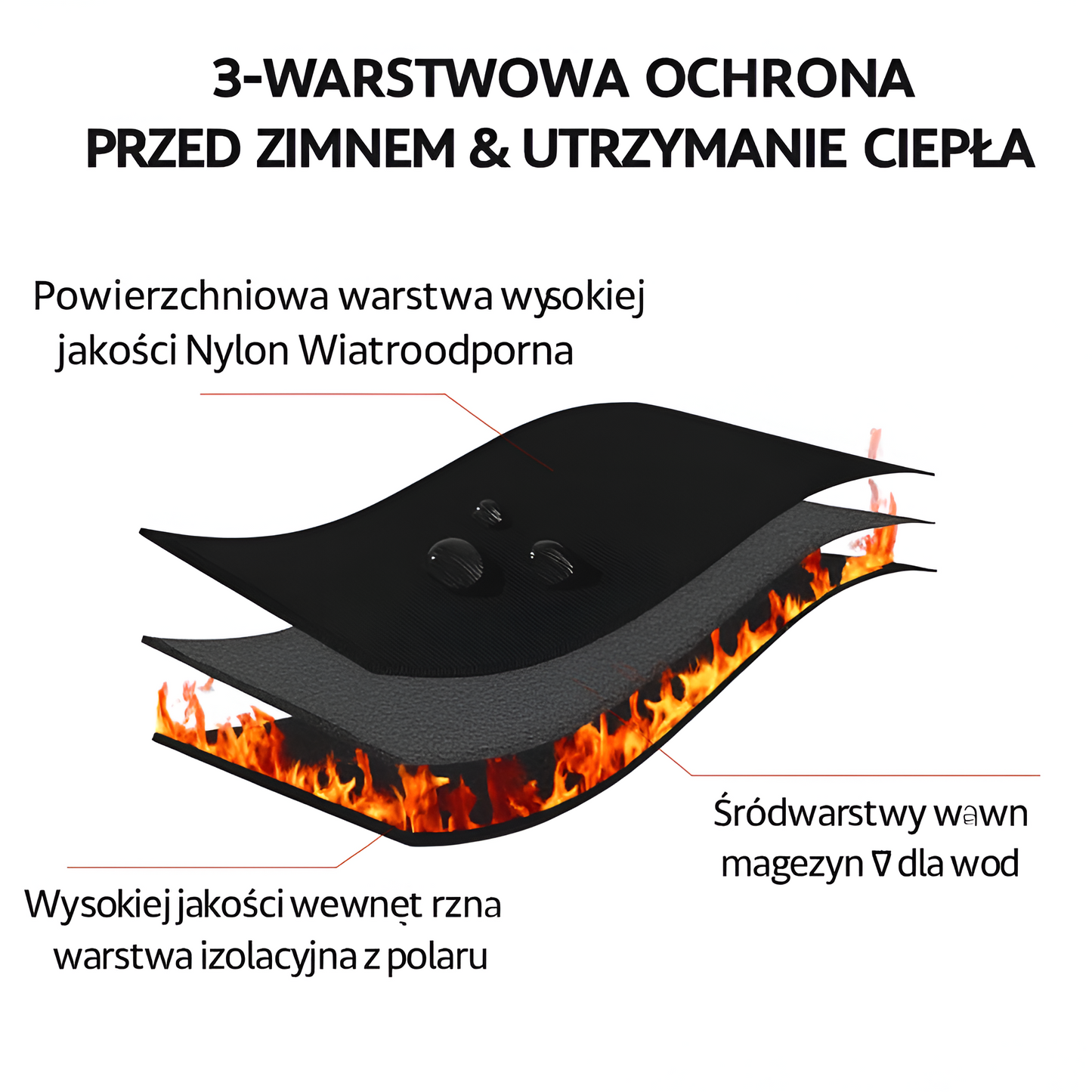 Rękawice Zimowe Podgrzewane Dotykowe Antypoślizgowe Sportowe