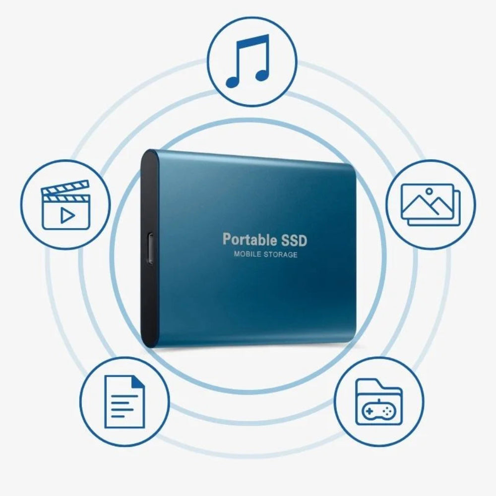 Disco Esterno a Stato Solido 512gb USB C Portatile